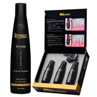 REVIVOGEN立髮健 三合一頭皮養護組 歷史價格詳細信息