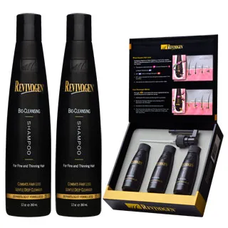 REVIVOGEN立髮健 三合一頭皮養護組 歷史價格詳細信息