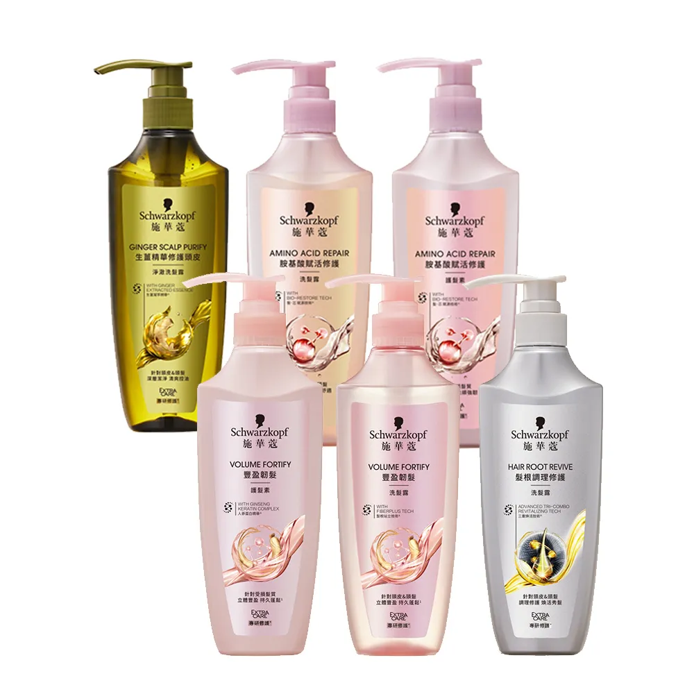 施華蔻豐盈韌髮護髮素400ml【任2件5折】 歷史價格詳細信息