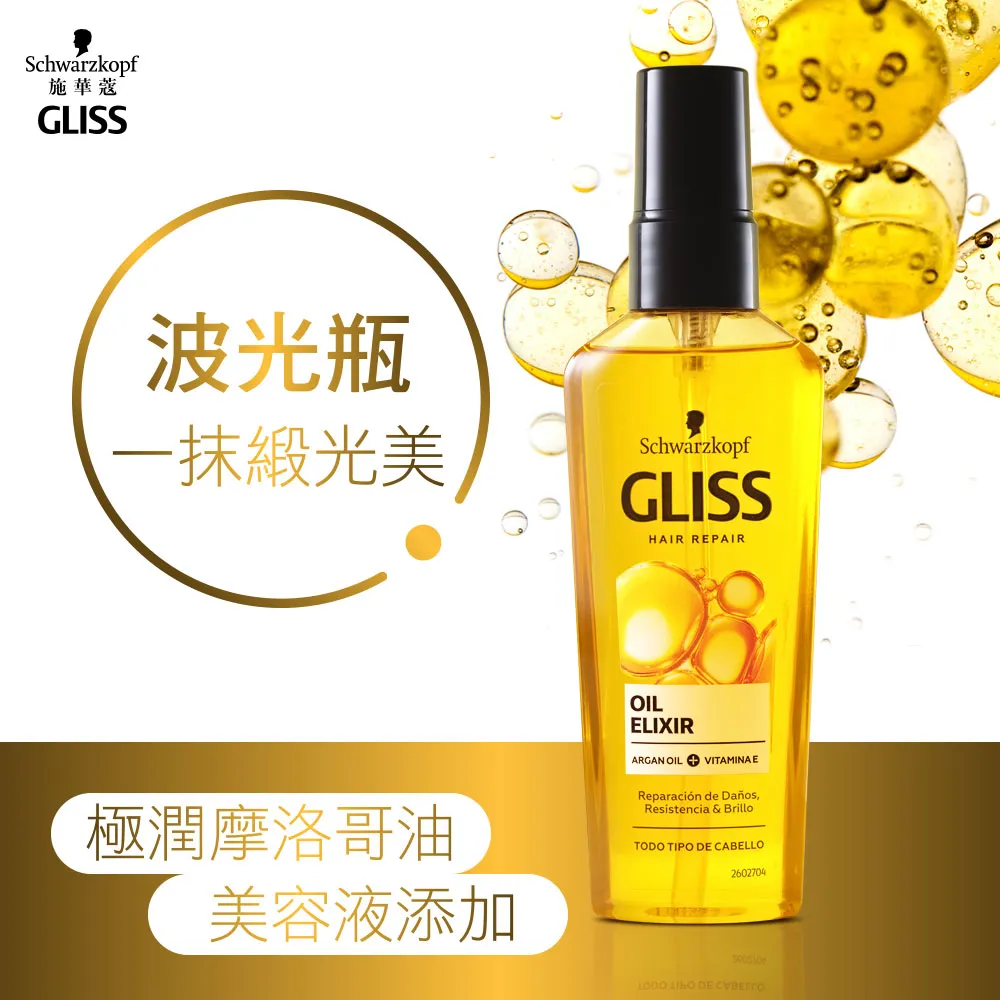Schwarzkopf 施華蔻 GLISS 極致修護 超值2入組 歷史價格詳細信息