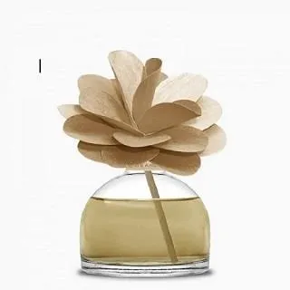 MUHà穆哈香氛 香檳花-香草與純琥珀 60ml 歷史價格詳細信息