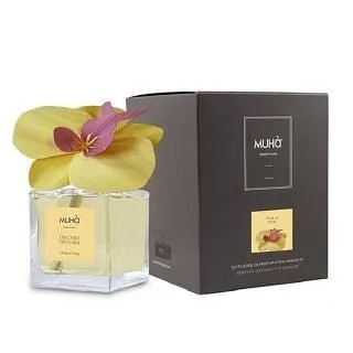 MUHà穆哈香氛 白蝴蝶-逐浪 180ml 歷史價格詳細信息