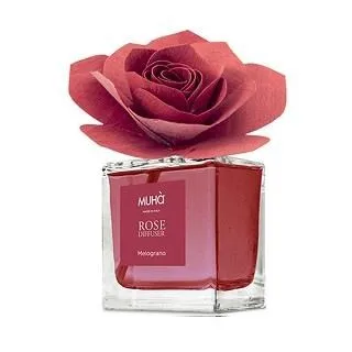 MUHà穆哈香氛 紅心蝴蝶蘭-晨光暖棉 100ml 歷史價格詳細信息