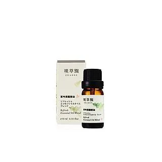 璞草園-清淨防護精油30ml*3 歷史價格詳細信息