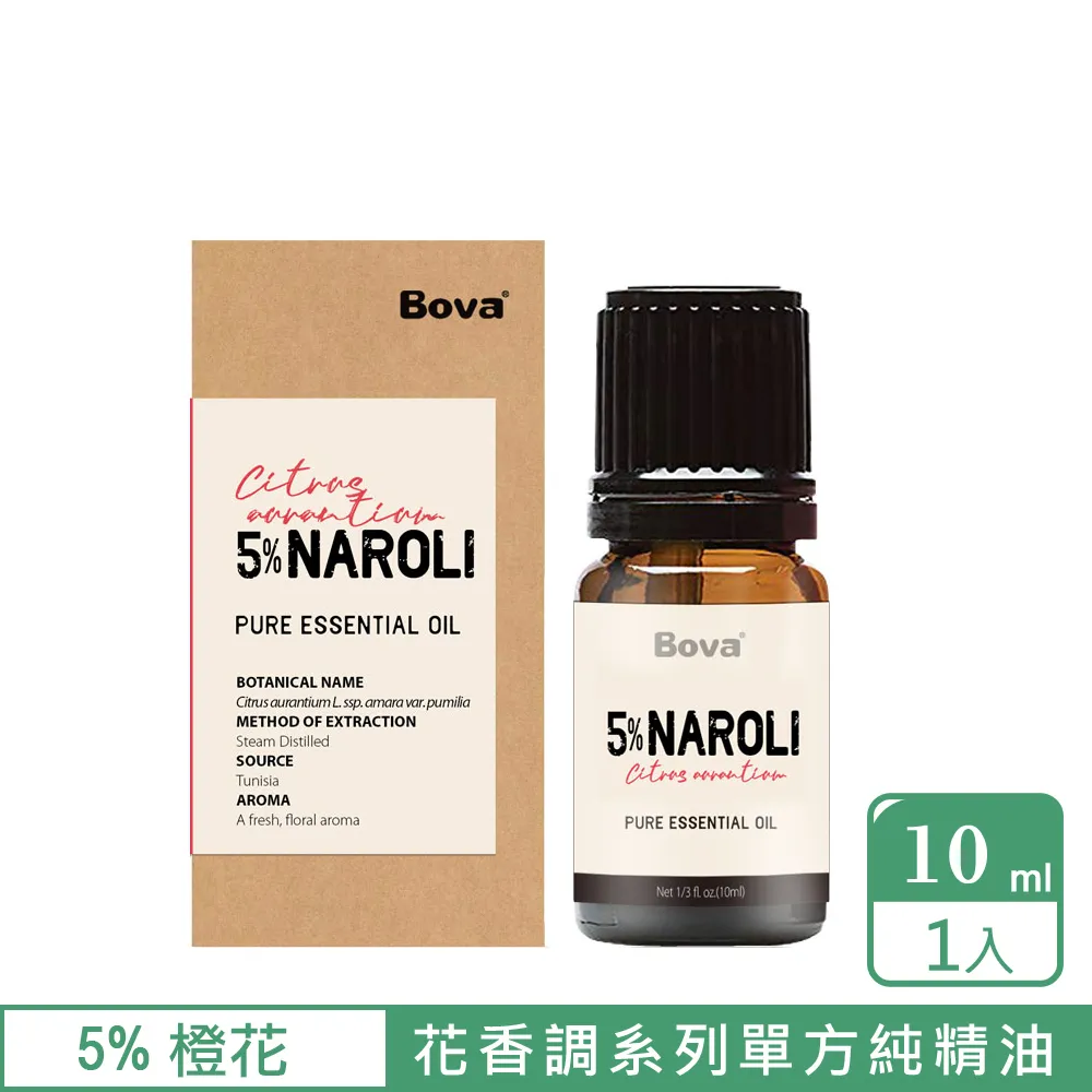 Bova法柏精品香氛-花漾香氛片(蔚藍海岸) 5入 歷史價格詳細信息