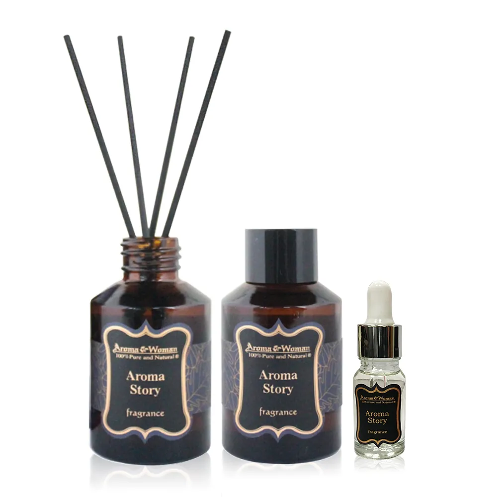 【芳香小舖】Aroma香氛故事60mlx2組(味道隨機)+送Aroma3310ml 歷史價格詳細信息