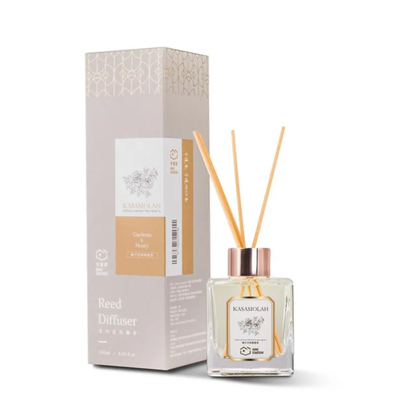 守護家 室內香氛擴香瓶50ML-緋紅清甜小雛菊 歷史價格詳細信息