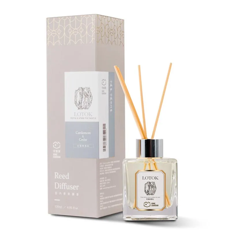 守護家 室內香氛擴香瓶50ML-緋紅清甜小雛菊 歷史價格詳細信息