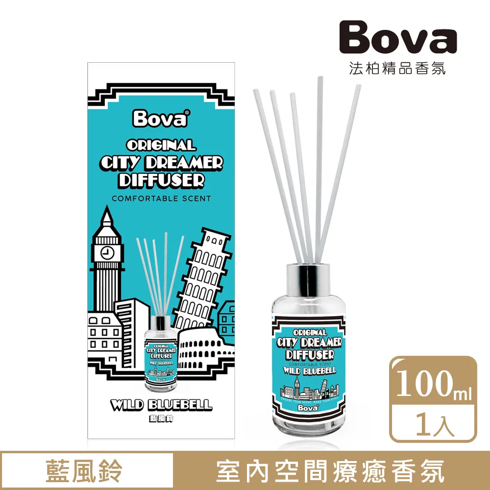 法柏Bova城市夢想家衣物香氛包-澄花【康是美】 歷史價格詳細信息