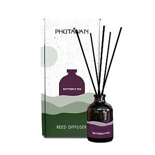 【PHUTAWAN】普妲旺泰國天然草本擴香禮盒 - 櫻花(50ml) 歷史價格詳細信息