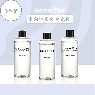 Cocodor室內擴香補充瓶200ml-香水訂製款Perfume Series 歷史價格詳細信息