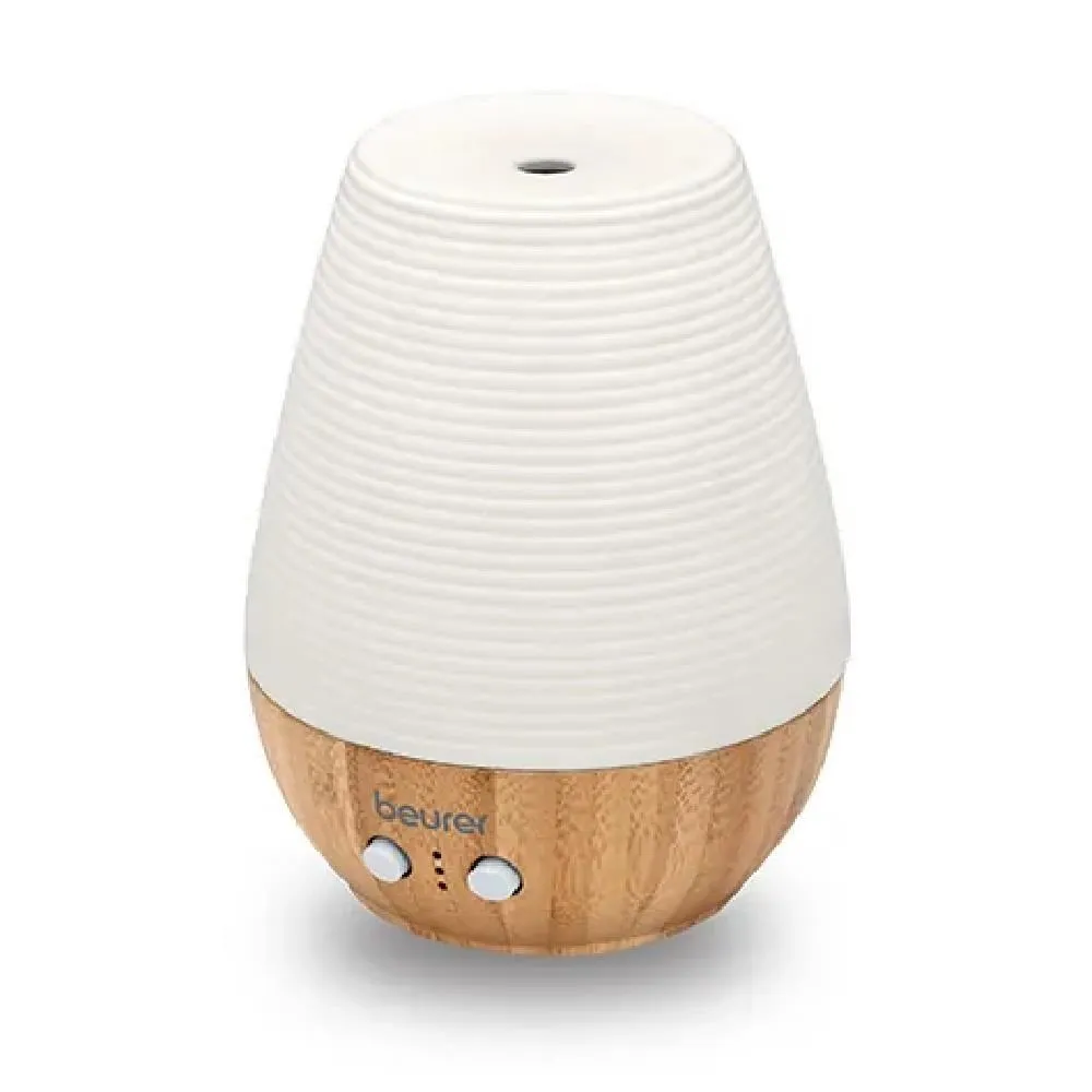 德國博依   芳療水氧機   LA 35 歷史價格詳細信息