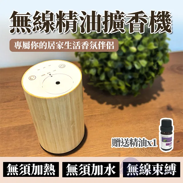 Besthot 天然木紋戶外照明LED燈 USB充電 嬰兒夜燈 氛圍燈 床頭燈 歷史價格詳細信息