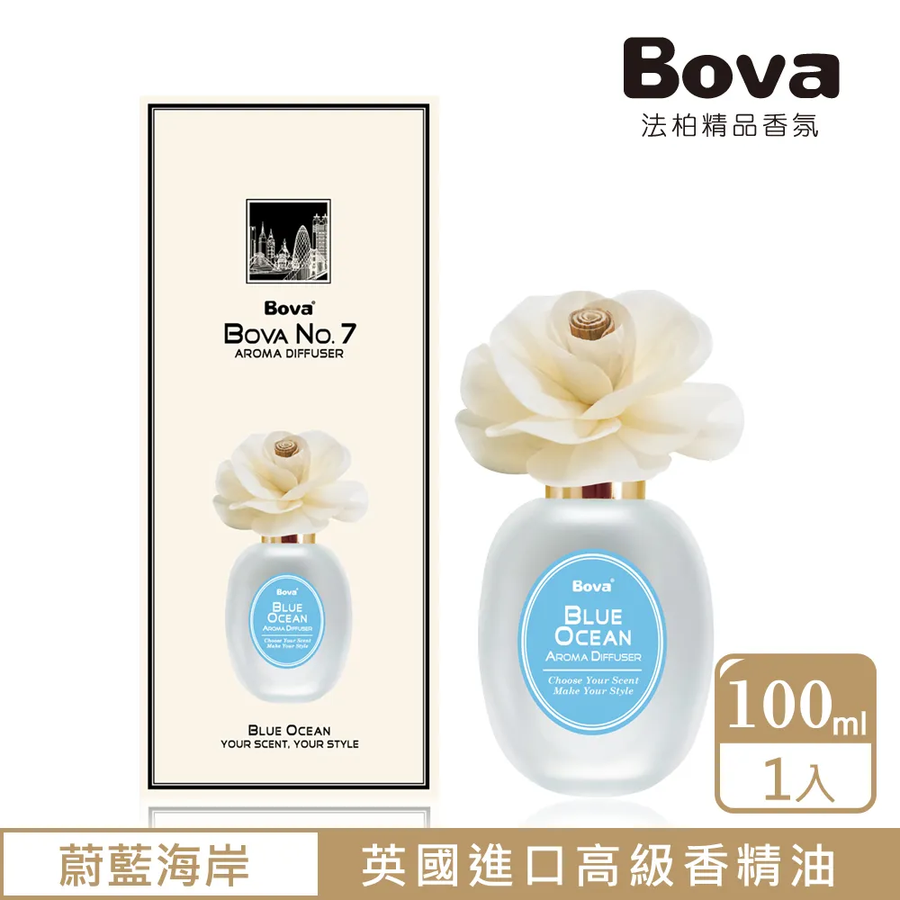 Bova法柏精品香氛-花漾香氛片(蔚藍海岸) 5入 歷史價格詳細信息