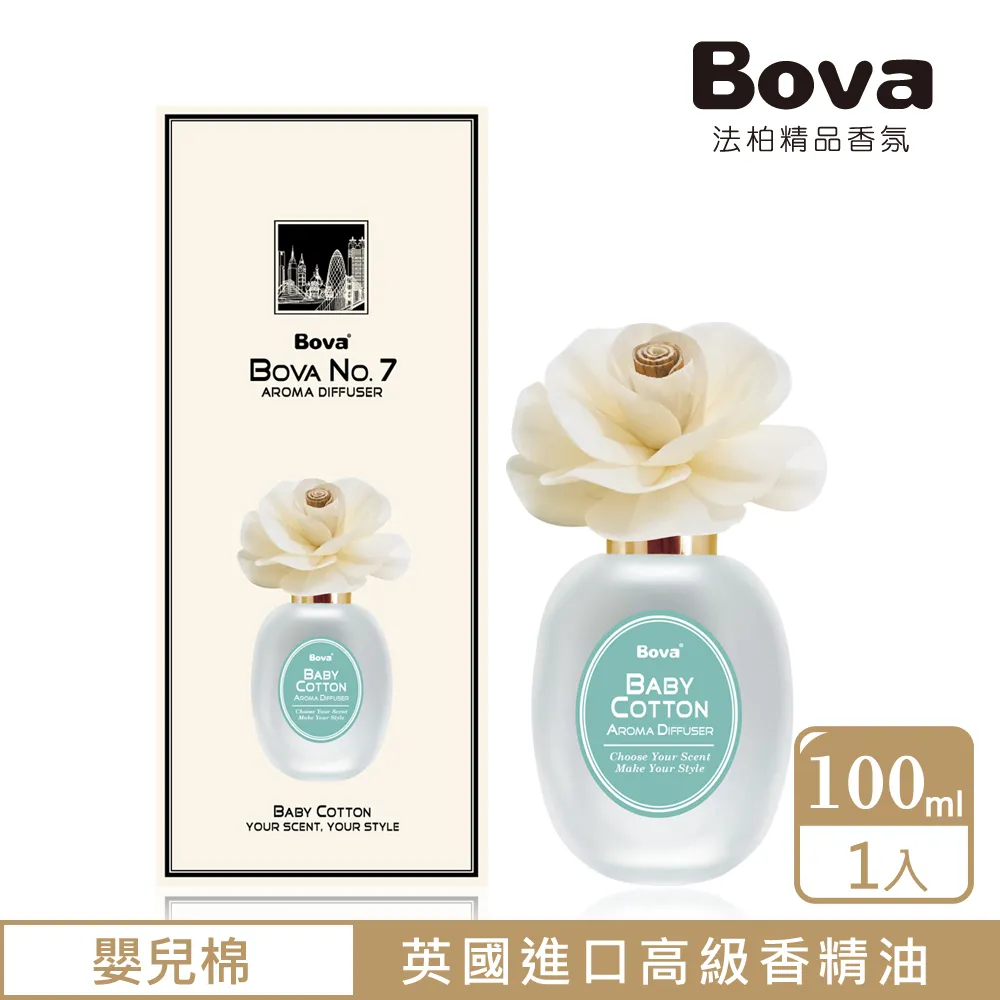 Bova法柏精品香氛-花漾香氛片(蔚藍海岸) 5入 歷史價格詳細信息