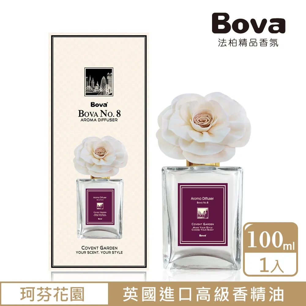 Bova法柏精品香氛-花漾香氛片(蔚藍海岸) 5入 歷史價格詳細信息