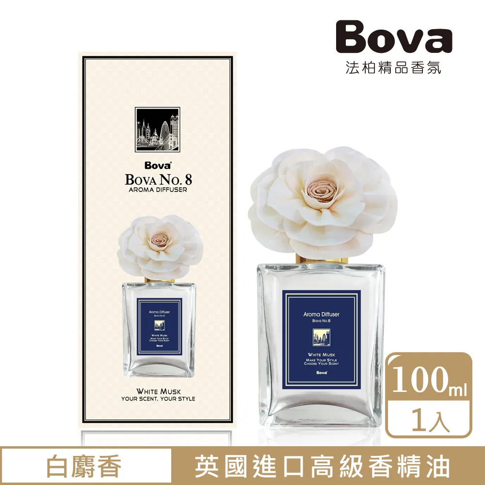 Bova法柏精品香氛-花漾香氛片(蔚藍海岸) 5入 歷史價格詳細信息