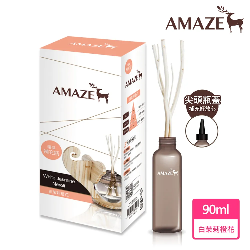 【Amaze森林擴香】環保補充瓶-鼠尾白麝香(90ml/入) 歷史價格詳細信息