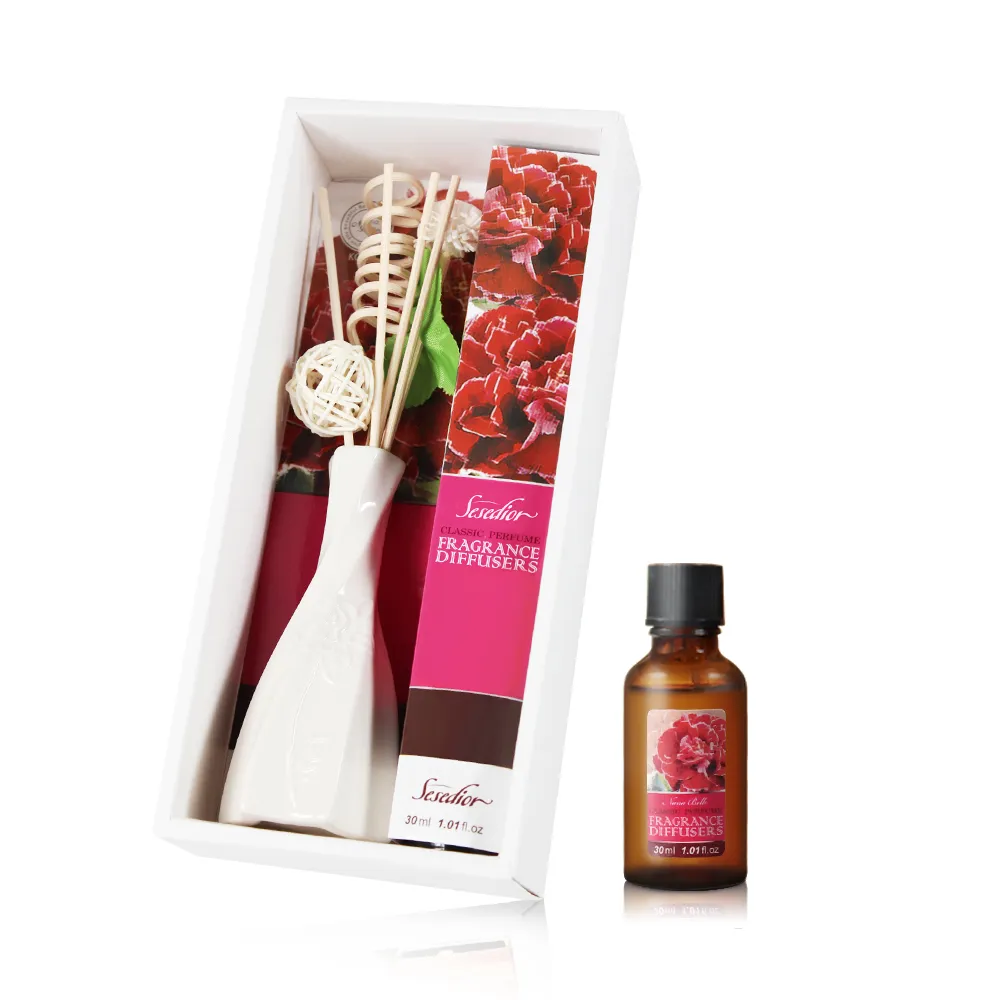 【Sesedior】浪漫香氛水竹薰衣草精油組 歷史價格詳細信息