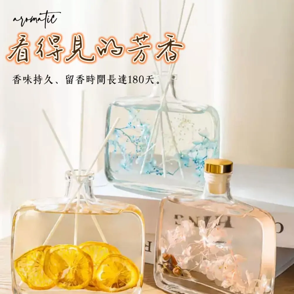 一年期180天雲端循環錄影方案(電池機種用) 歷史價格詳細信息