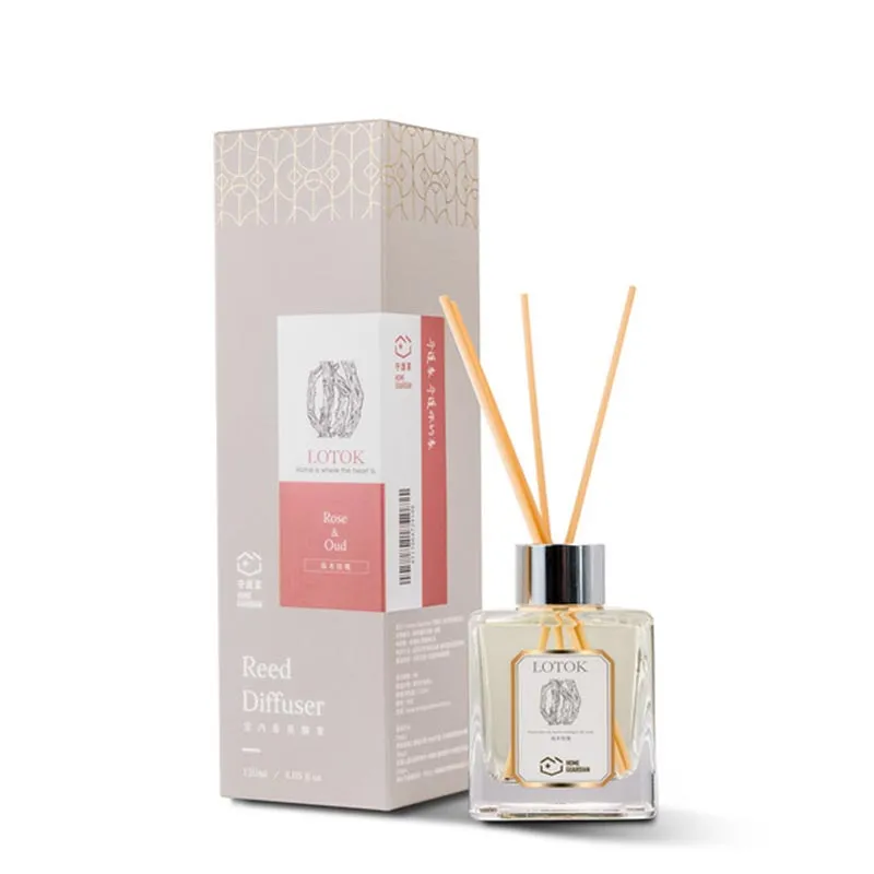 守護家 室內香氛擴香瓶50ML-緋紅清甜小雛菊 歷史價格詳細信息