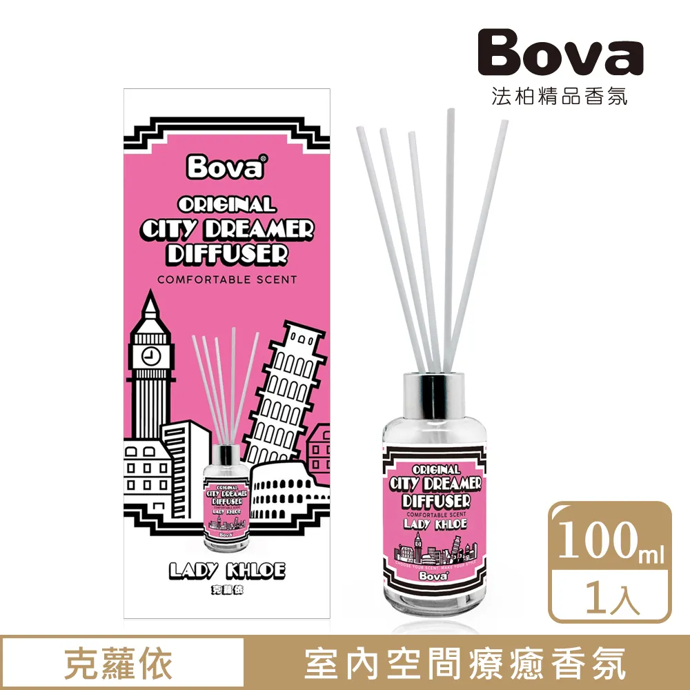 法柏Bova城市夢想家衣物香氛包-澄花【康是美】 歷史價格詳細信息