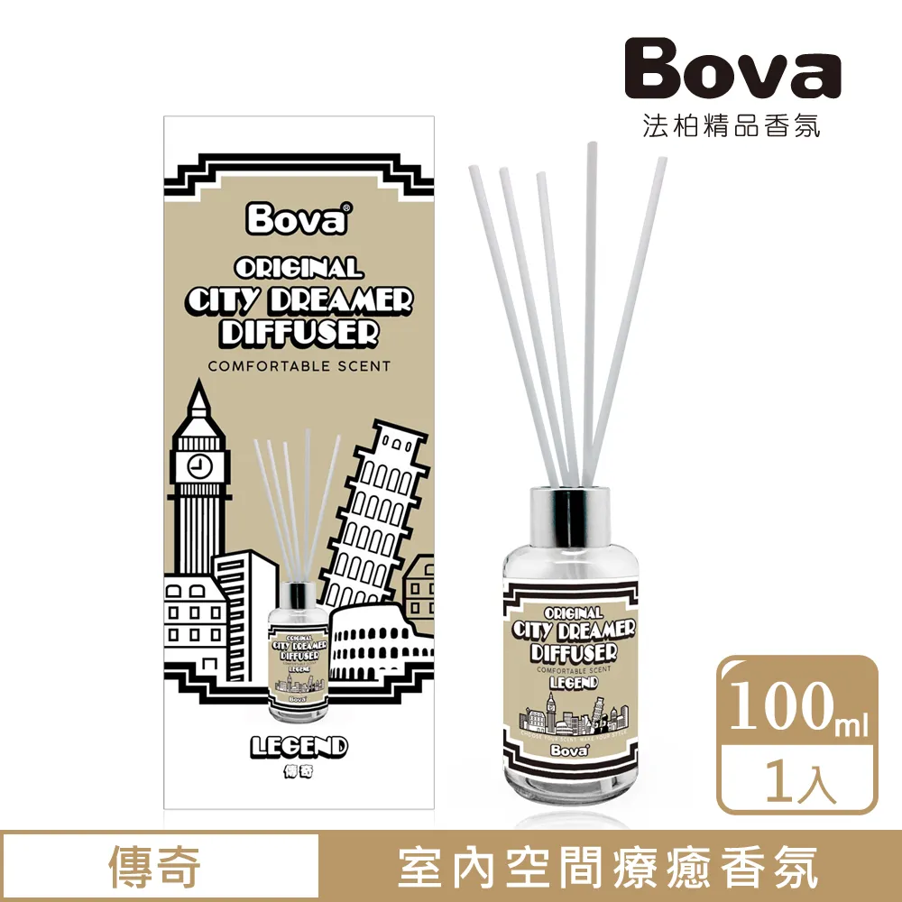 法柏Bova城市夢想家衣物香氛包-澄花【康是美】 歷史價格詳細信息