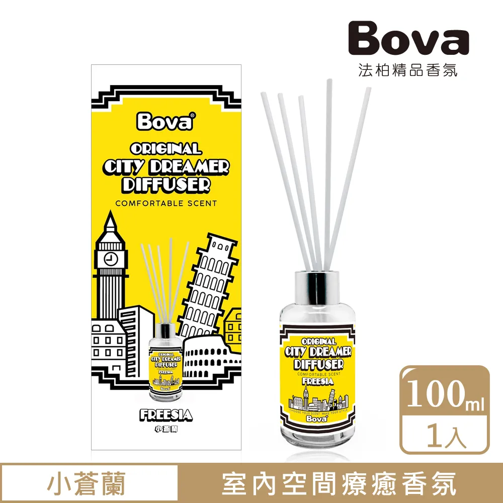 法柏Bova城市夢想家衣物香氛包-澄花【康是美】 歷史價格詳細信息