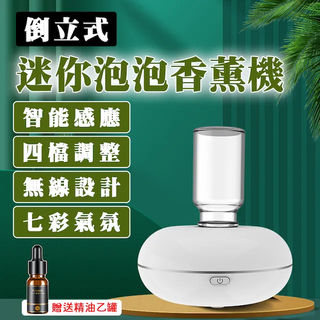 E.C outdoor 可機洗加厚防水地墊露營防潮墊 歷史價格詳細信息