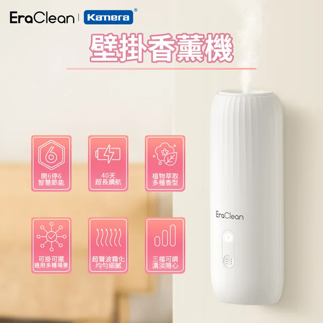 EraClean 世淨 GE01 超聲波清洗機 歷史價格詳細信息