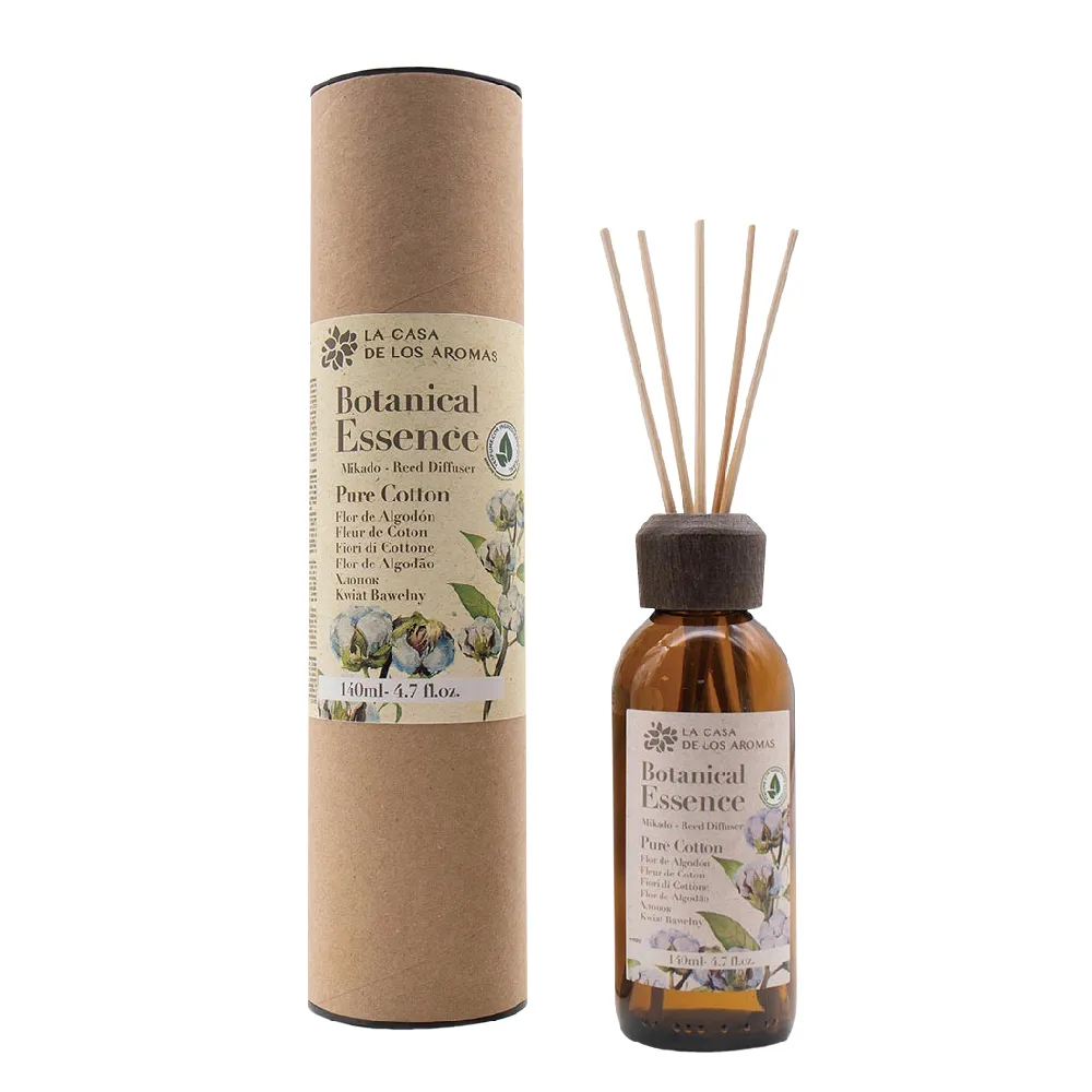 西班牙.莯萃  Mon菩提柔白角質露 歷史價格詳細信息