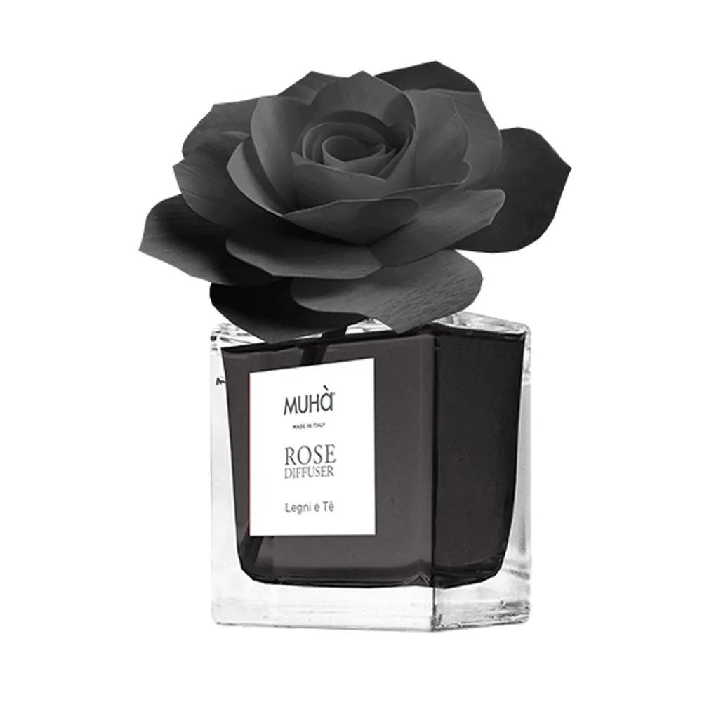 MUHà穆哈香氛 黑玫瑰-木韻伯爵 100ml 歷史價格詳細信息