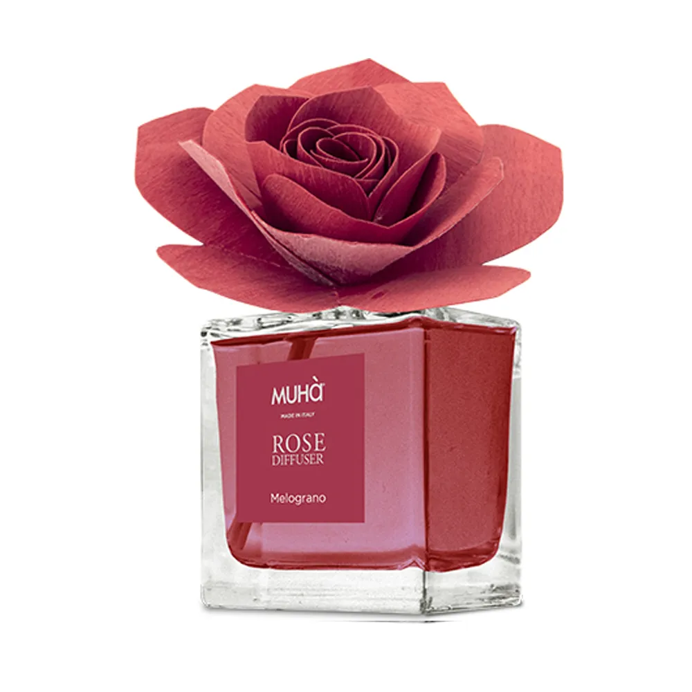 MUHà穆哈香氛 紅心蝴蝶蘭-晨光暖棉 100ml 歷史價格詳細信息