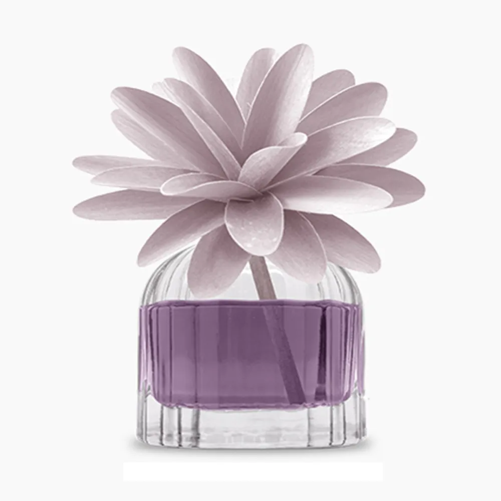 MUHà穆哈香氛 粉玫瑰-古董琥珀 100ml 歷史價格詳細信息