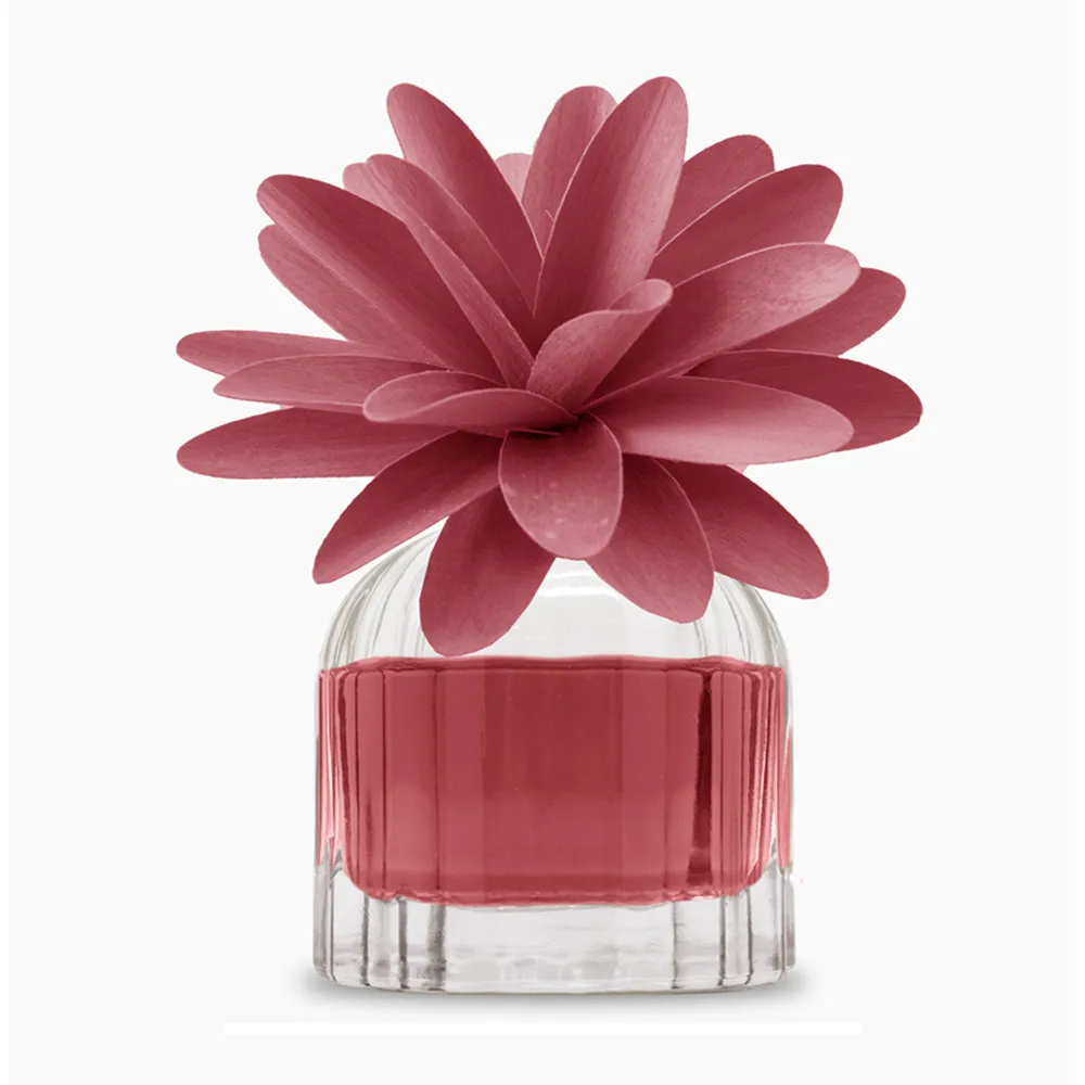 MUHà穆哈香氛 粉玫瑰-古董琥珀 100ml 歷史價格詳細信息