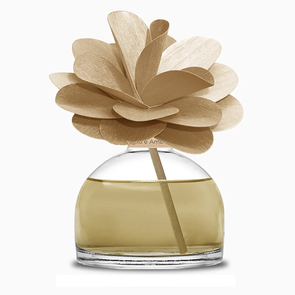 MUHà穆哈香氛 香檳花-香草與純琥珀 60ml 歷史價格詳細信息