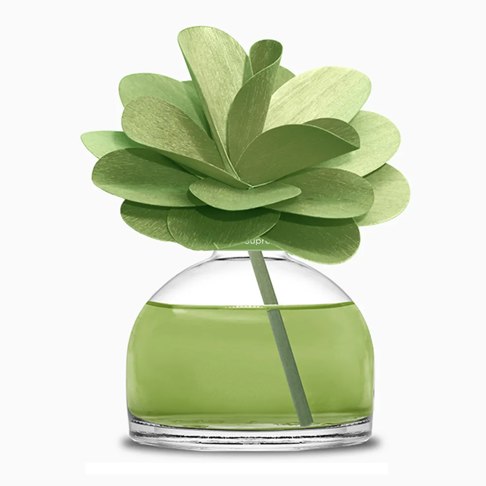 MUHà穆哈香氛 綠花-至高無上 60ml 歷史價格詳細信息