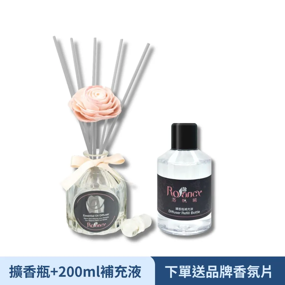 【Rofancy 洛帆晞】仿木定時款融蠟燈-玻璃公主-奶茶色+180g香氛蠟燭組合 歷史價格詳細信息