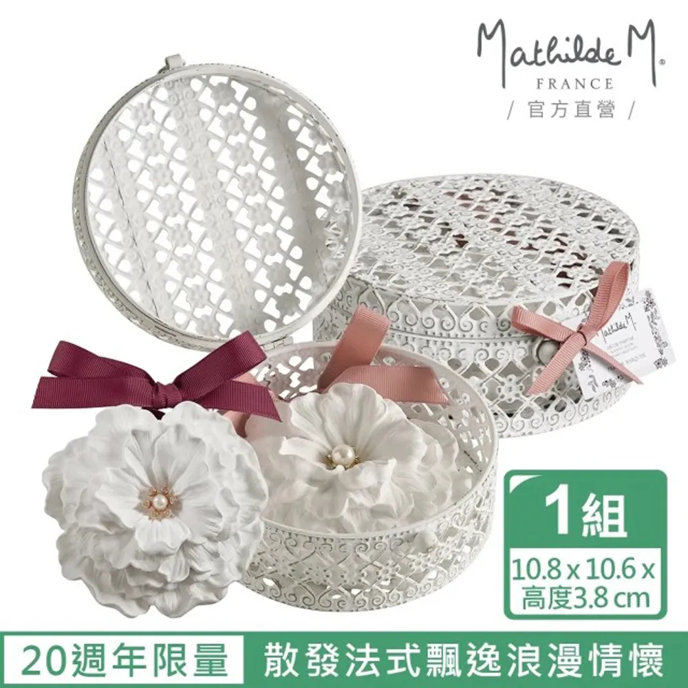 20年交通銀行紙鈔[火車] 壹圓 1元 95新 (紙鈔) 歷史價格詳細信息