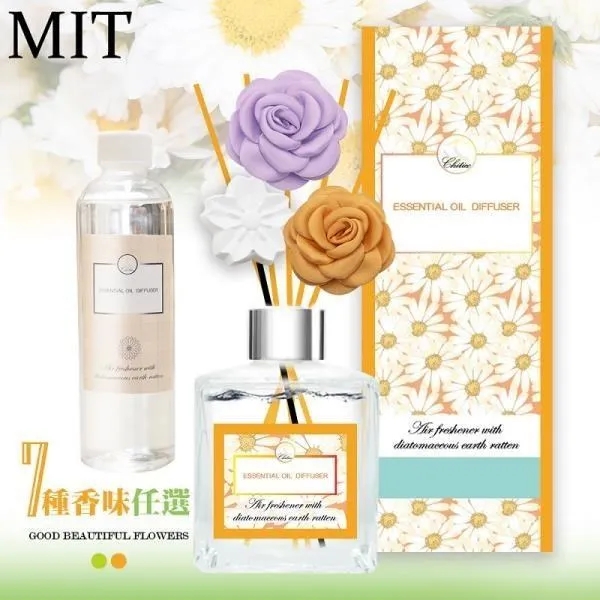 【MIT 藻土屋】春夏限定法國精油藻土擴香瓶X2+法式擴香精油補充瓶X1(200ML) 歷史價格詳細信息