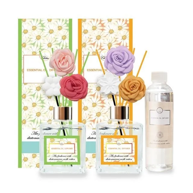 【藻土屋】小精油 法國進口精油 15種香味(5ml x 6入組) 歷史價格詳細信息