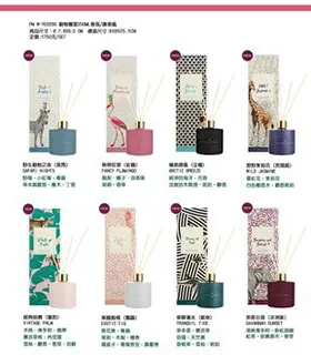 WAX LYRICAL動物饗宴系列-Yvonne Ellen聯名款-三層蠟燭 歷史價格詳細信息