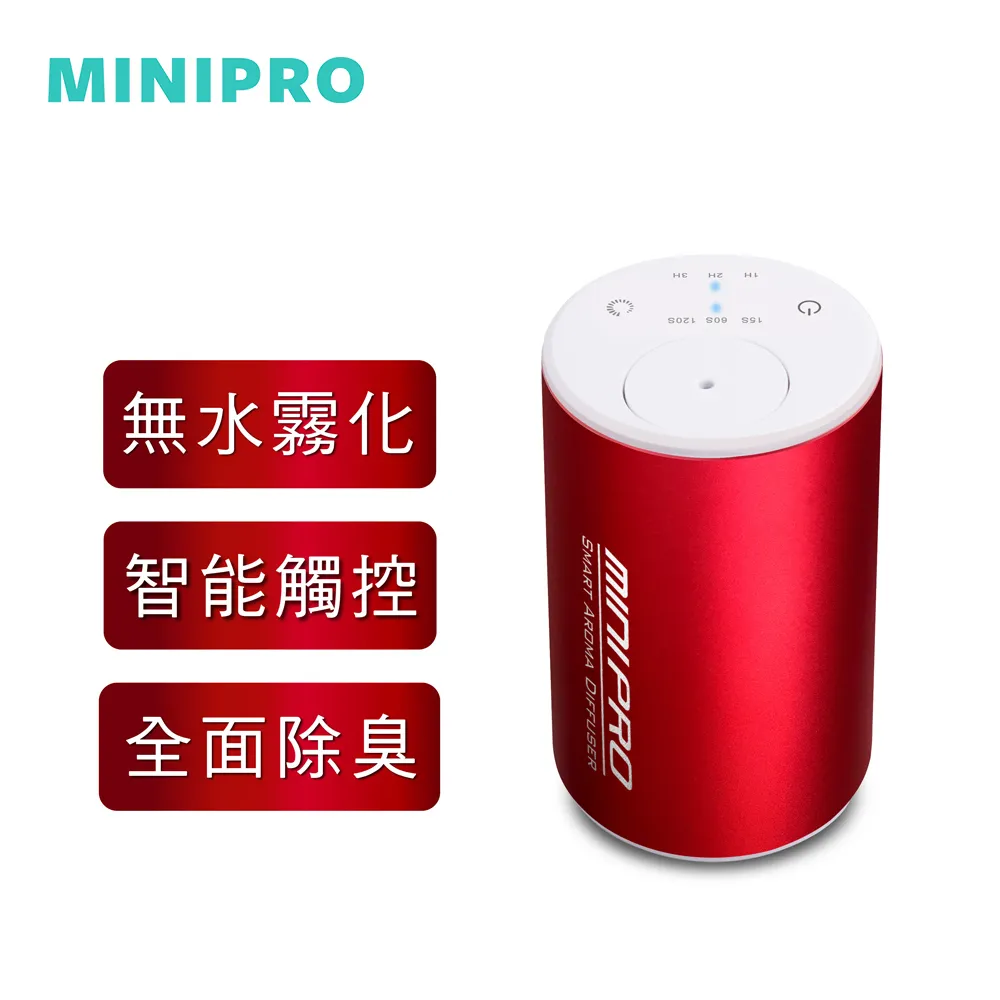 【MiniPRO】TheONE超音波智能遙控洗衣機MP-W1688/旅行用 迷你 USB 渦輪器 歷史價格詳細信息
