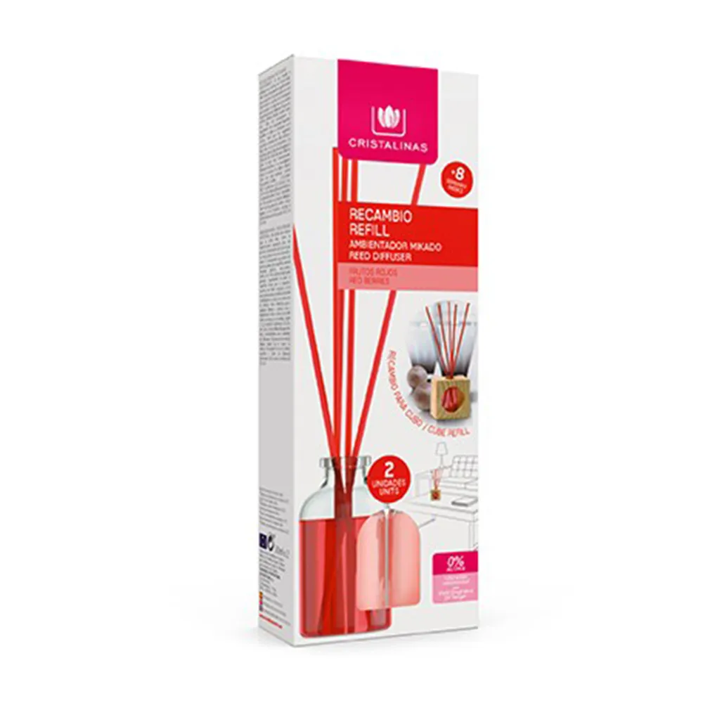 CRISTALINAS車用球型植萃香氛 (6ML)-夜夫人 歷史價格詳細信息