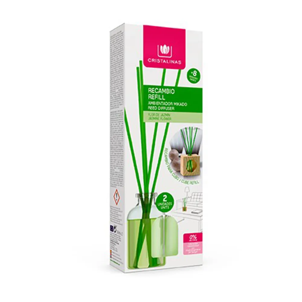 CRISTALINAS車用球型植萃香氛 (6ML)-夜夫人 歷史價格詳細信息