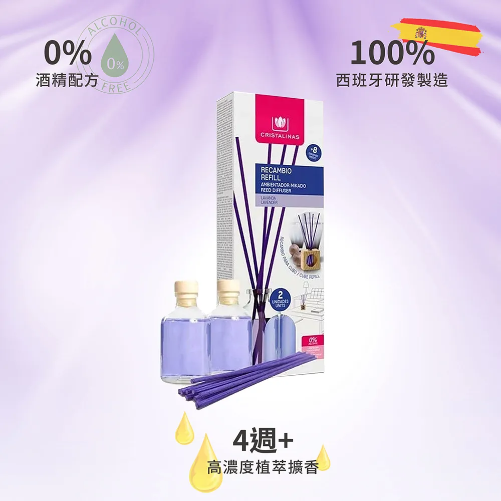 CRISTALINAS車用球型植萃香氛 (6ML)-夜夫人 歷史價格詳細信息