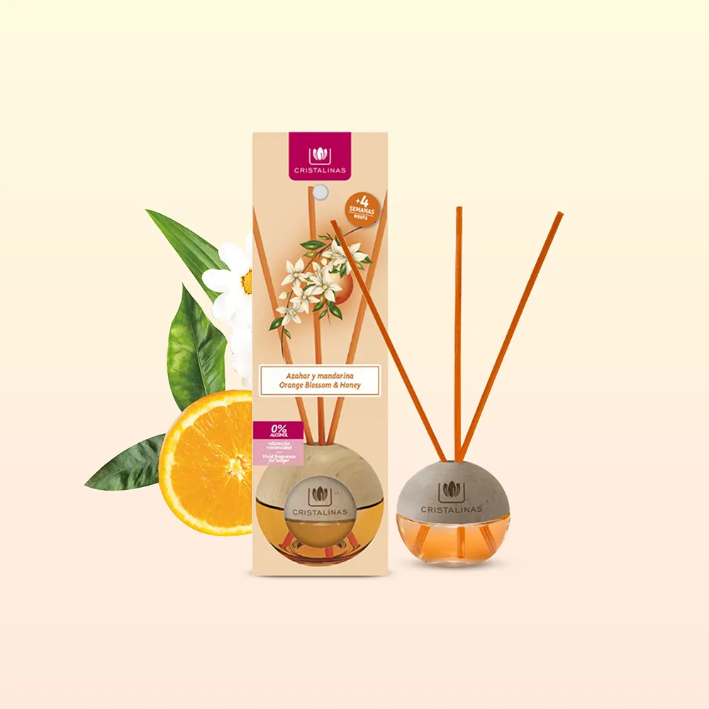 陽光色迷你塗鴉小垮包 可手提可斜背 貼身與防疫小物、耳機、手機、悠遊卡 一包搞定 歷史價格詳細信息