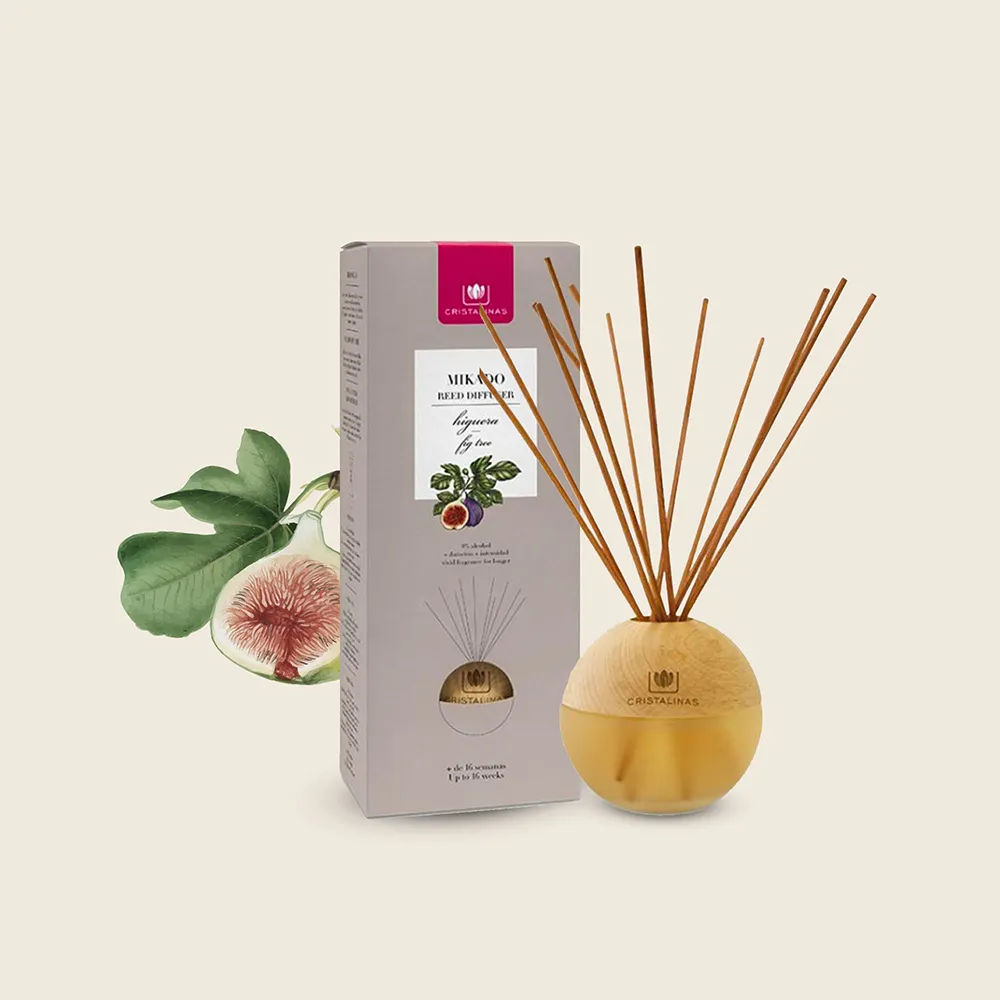 CRISTALINAS迷你球形植萃香氛(20ML)-甜夢櫻桃 歷史價格詳細信息