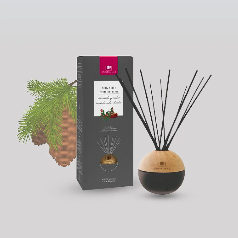 CRISTALINAS迷你球形植萃香氛(20ML)-甜夢櫻桃 歷史價格詳細信息