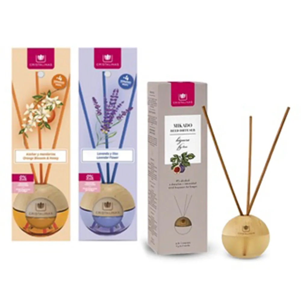 CRISTALINAS迷你球形植萃香氛(20ML)-甜夢櫻桃 歷史價格詳細信息